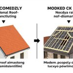 Podnoszenie dachu bez rozbierania - porównanie metod tradycyjnych i nowoczesnych